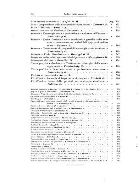 Archivio italiano di chirurgia