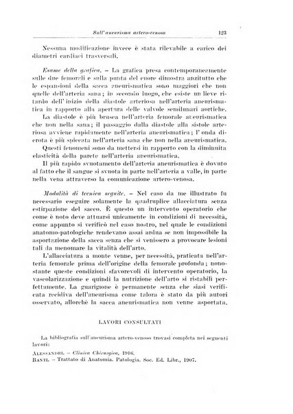 Archivio italiano di chirurgia