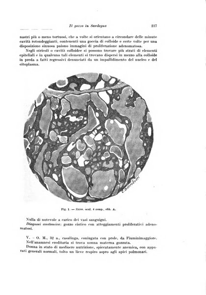 Archivio italiano di chirurgia