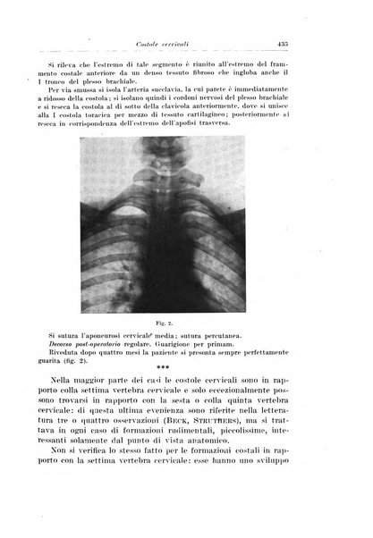 Archivio italiano di chirurgia