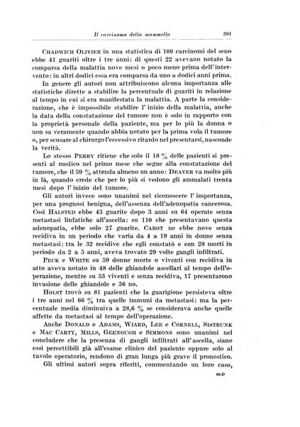 Archivio italiano di chirurgia