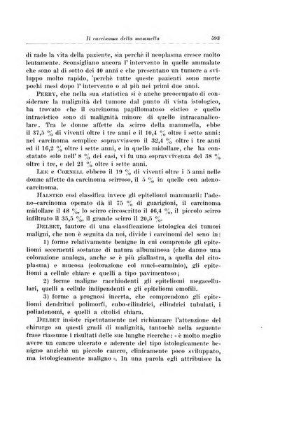 Archivio italiano di chirurgia