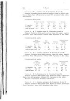 giornale/PUV0110166/1927/V.20/00000652
