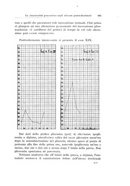 Archivio italiano di chirurgia