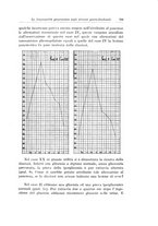 giornale/PUV0110166/1927/V.20/00000733