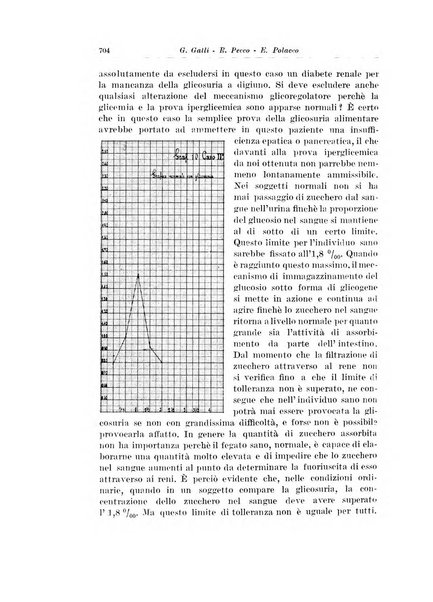 Archivio italiano di chirurgia