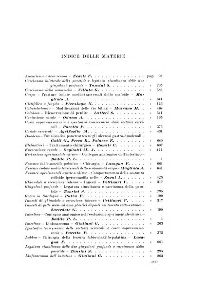 Archivio italiano di chirurgia