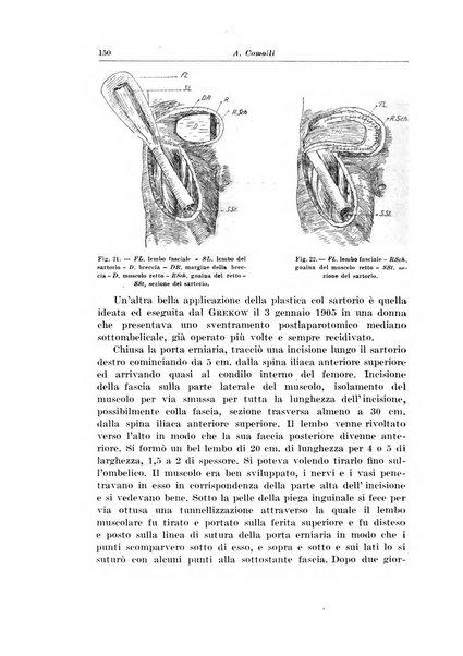 Archivio italiano di chirurgia