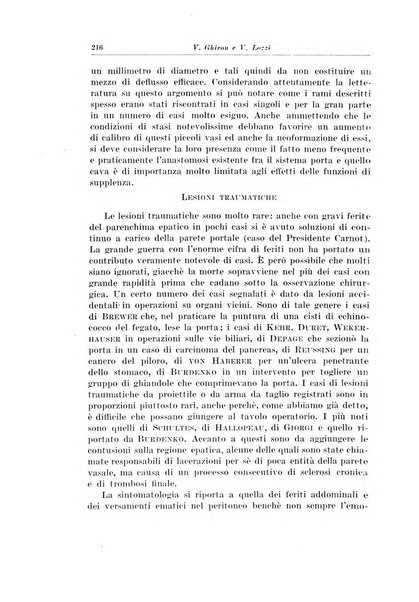 Archivio italiano di chirurgia