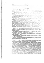 giornale/PUV0110166/1928/V.21/00000254