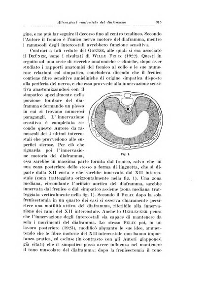 Archivio italiano di chirurgia