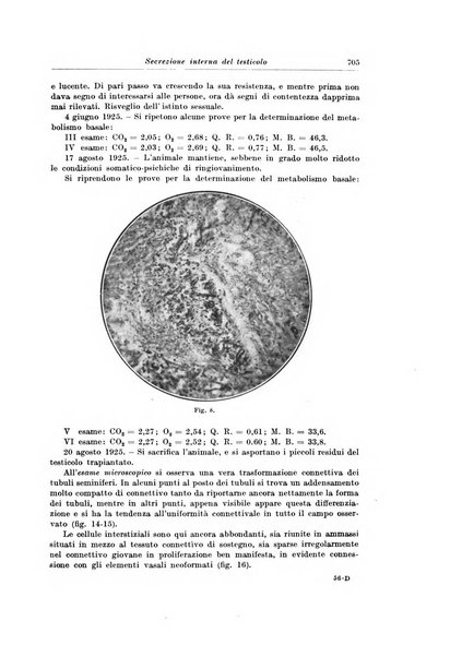 Archivio italiano di chirurgia