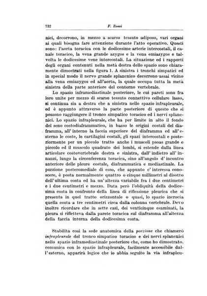 Archivio italiano di chirurgia