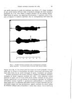 giornale/PUV0110166/1928/V.22/00000109