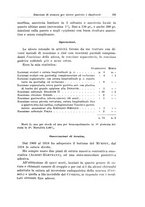 giornale/PUV0110166/1928/V.22/00000145