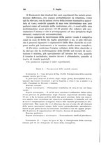 giornale/PUV0110166/1928/V.22/00000202