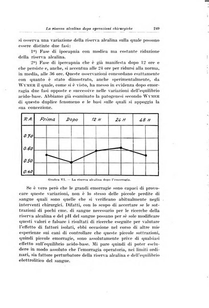 Archivio italiano di chirurgia