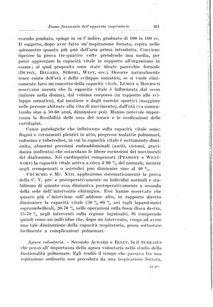 Archivio italiano di chirurgia