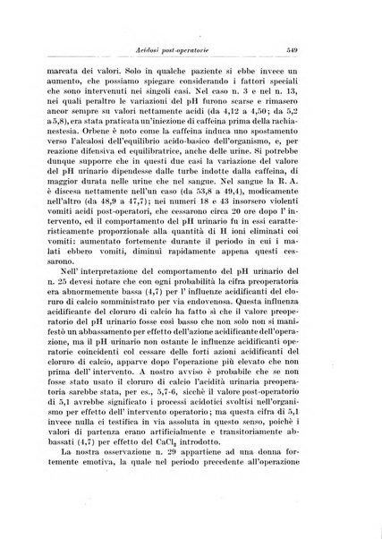 Archivio italiano di chirurgia