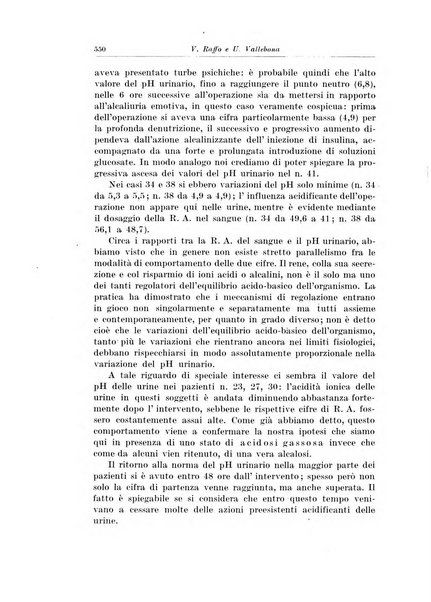 Archivio italiano di chirurgia