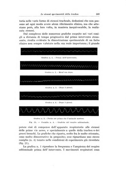 Archivio italiano di chirurgia