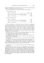 giornale/PUV0110166/1928/V.22/00000647