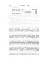 giornale/PUV0110166/1928/V.22/00000650