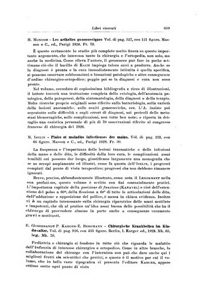 Archivio italiano di chirurgia