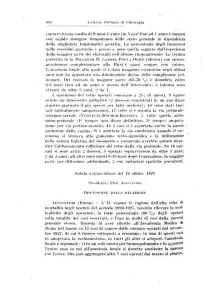 Archivio italiano di chirurgia