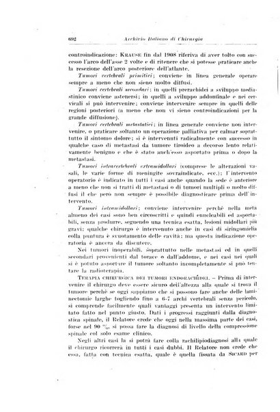 Archivio italiano di chirurgia