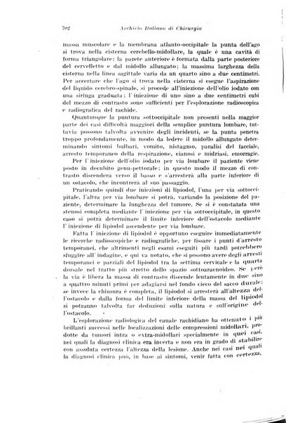 Archivio italiano di chirurgia