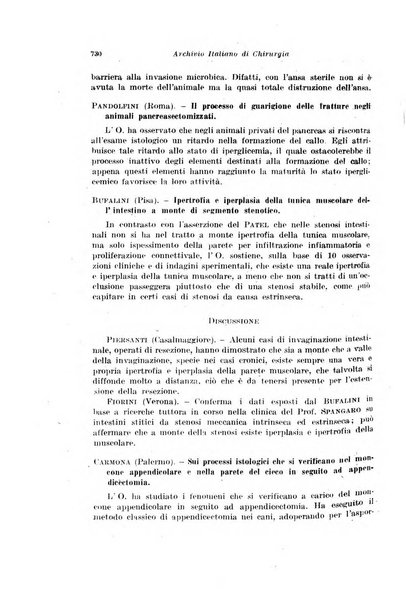 Archivio italiano di chirurgia