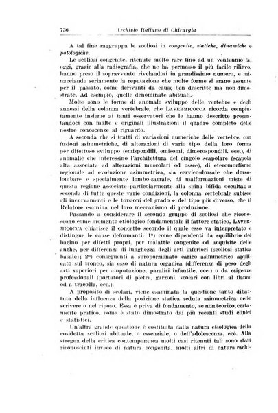 Archivio italiano di chirurgia