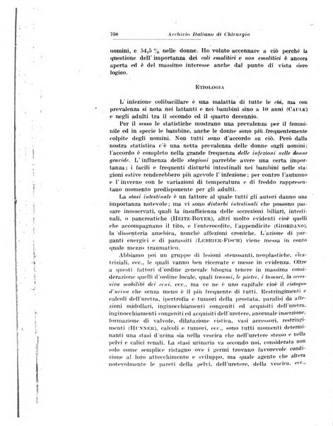 Archivio italiano di chirurgia