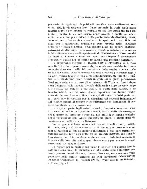 Archivio italiano di chirurgia