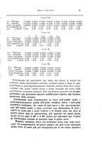 giornale/PUV0110166/1929/V.23/00000097
