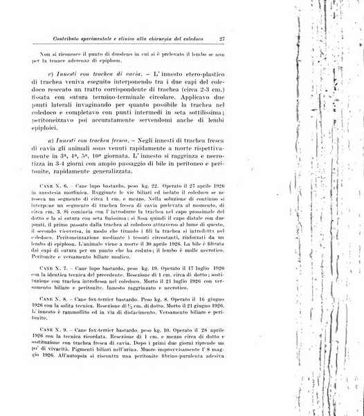 Archivio italiano di chirurgia