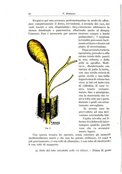 Archivio italiano di chirurgia