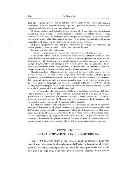 Archivio italiano di chirurgia