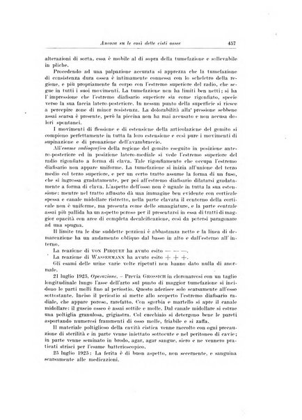 Archivio italiano di chirurgia