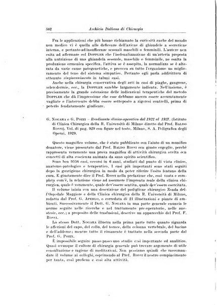 Archivio italiano di chirurgia