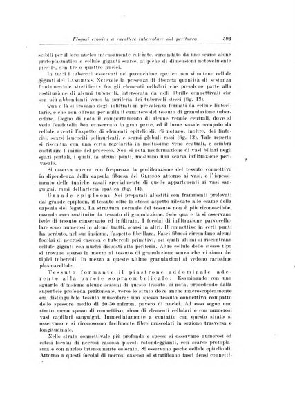 Archivio italiano di chirurgia