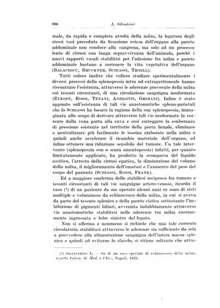 Archivio italiano di chirurgia