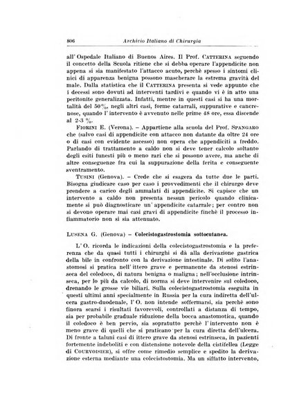 Archivio italiano di chirurgia