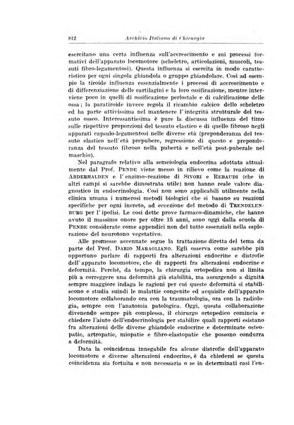 Archivio italiano di chirurgia