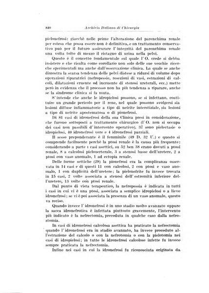 Archivio italiano di chirurgia