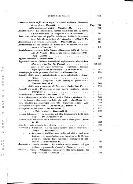 Archivio italiano di chirurgia