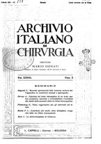 giornale/PUV0110166/1931/V.28/00000225