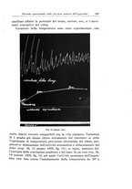 giornale/PUV0110166/1931/V.28/00000255