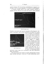 giornale/PUV0110166/1931/V.28/00000282